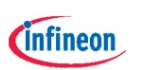 Infineon Technologies